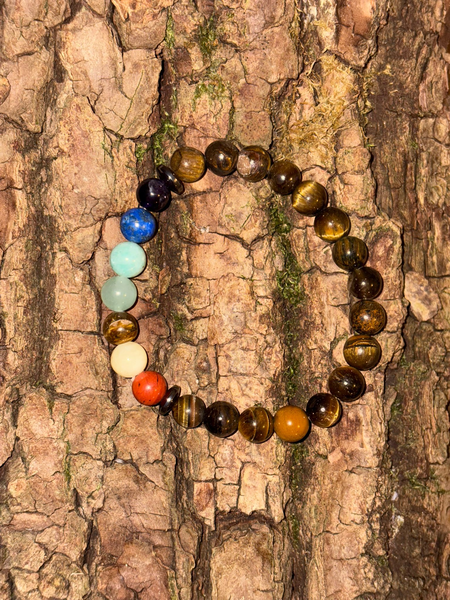 Bracelet 7 Chakras + Œil de tigre